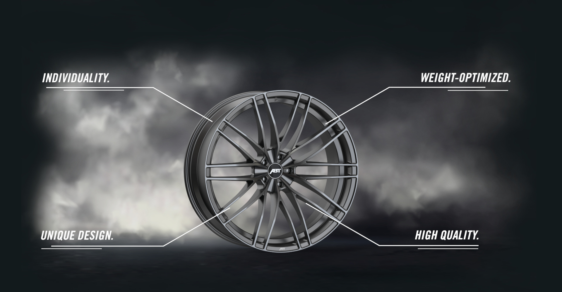 ABT HR21 flowforming wheel set For Audi Q5/SQ5/A6/S6